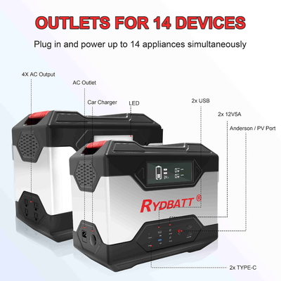 Ryder携帯用動力火車2400W （ピーク4000W）、2400Whバックアップ電池LiFePO4速い充満1.5時間100%型の、太陽Generato